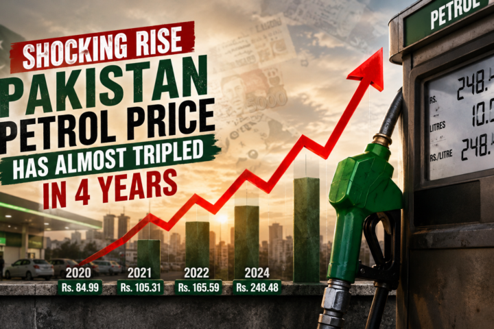 Shocking Rise — Pakistan Petrol Price Has Almost Tripled in 4 Years