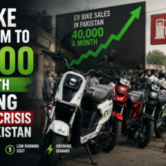 Electric Bikes Demand Surges in Pakistan Amid Supply Shortage
