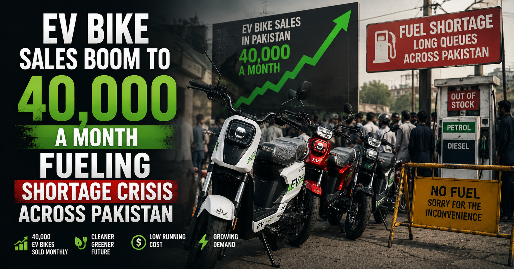 Electric Bikes Demand Surges in Pakistan Amid Supply Shortage